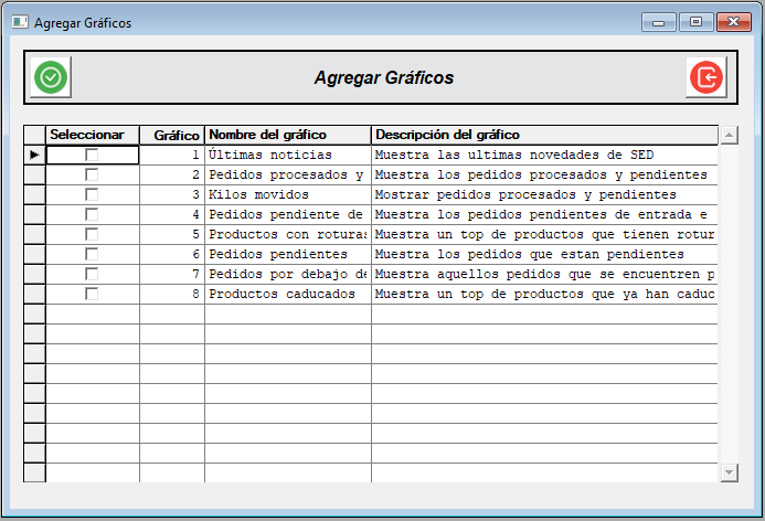 Menú de agregar gráficos